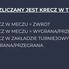 Krecz w tenisie: Co to znaczy? Zasady i zakłady bukmacherskie
