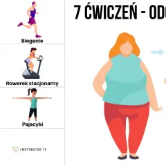 Rozciąganie a odchudzanie: ile kalorii spalisz?