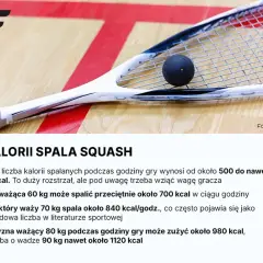 Ile kalorii spala squash? Sprawdź swój wynik!