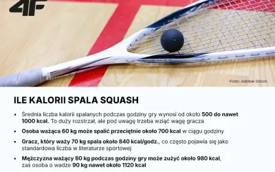 Ile kalorii spala squash? Sprawdź swój wynik!