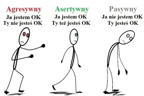 Jak ćwiczyć asertywność? Praktyczne techniki i korzyści