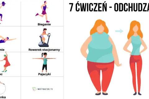 Rozciąganie a odchudzanie: ile kalorii spalisz?