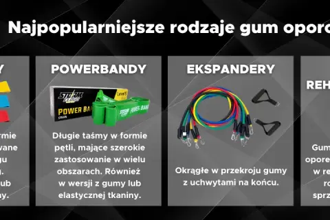 Taśma czy guma do ćwiczeń? Wybierz idealny sprzęt dla siebie