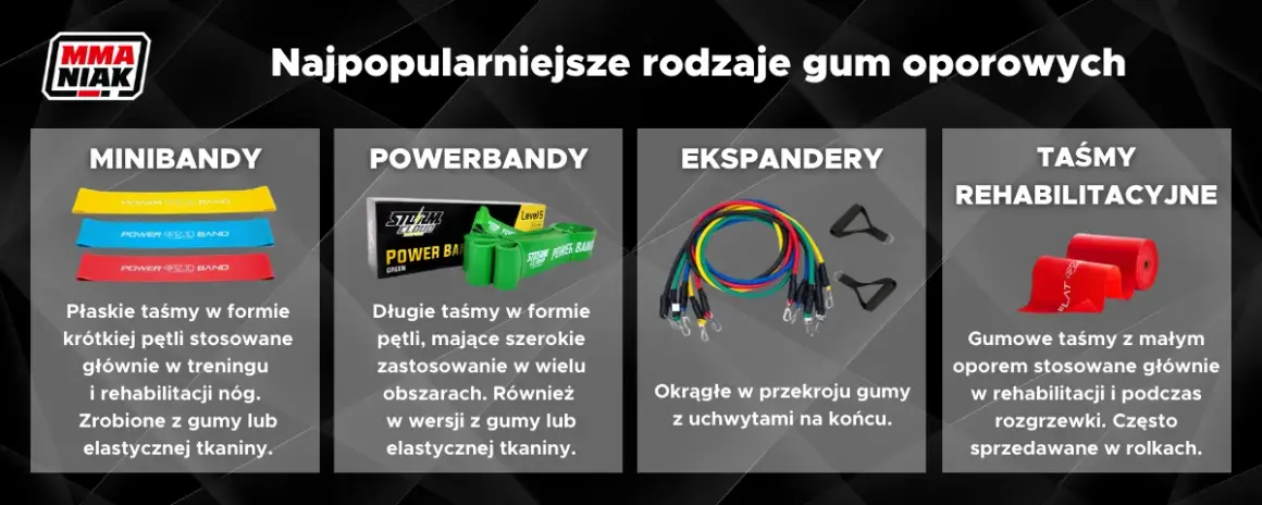 Taśma czy guma do ćwiczeń? Wybierz idealny sprzęt dla siebie