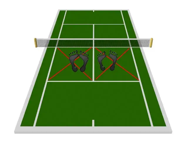 tenis serwis prawidłowe ustawienie stóp chwyt kontynentalny
