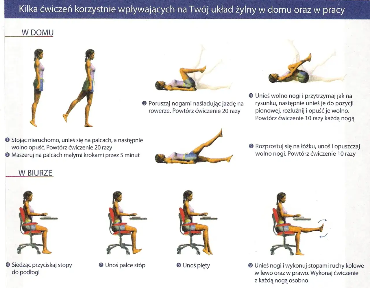Bezpieczne ćwiczenia na żylaki