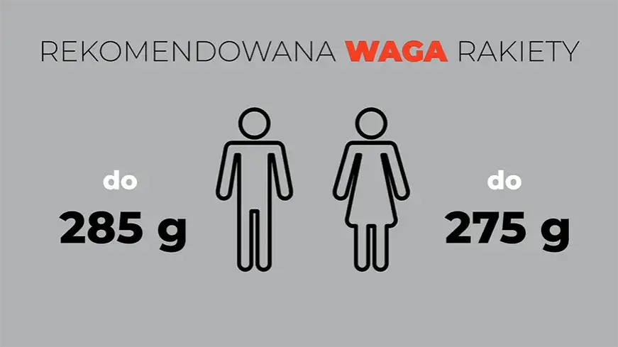 infografika waga i balans rakiety do squasha