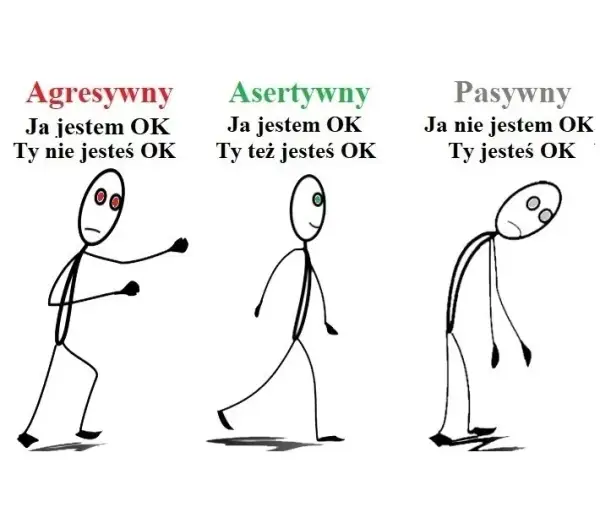 Jak ćwiczyć asertywność? Praktyczne techniki i korzyści