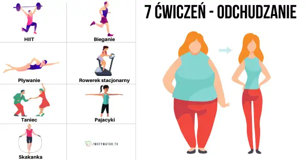Rozciąganie a odchudzanie: ile kalorii spalisz?